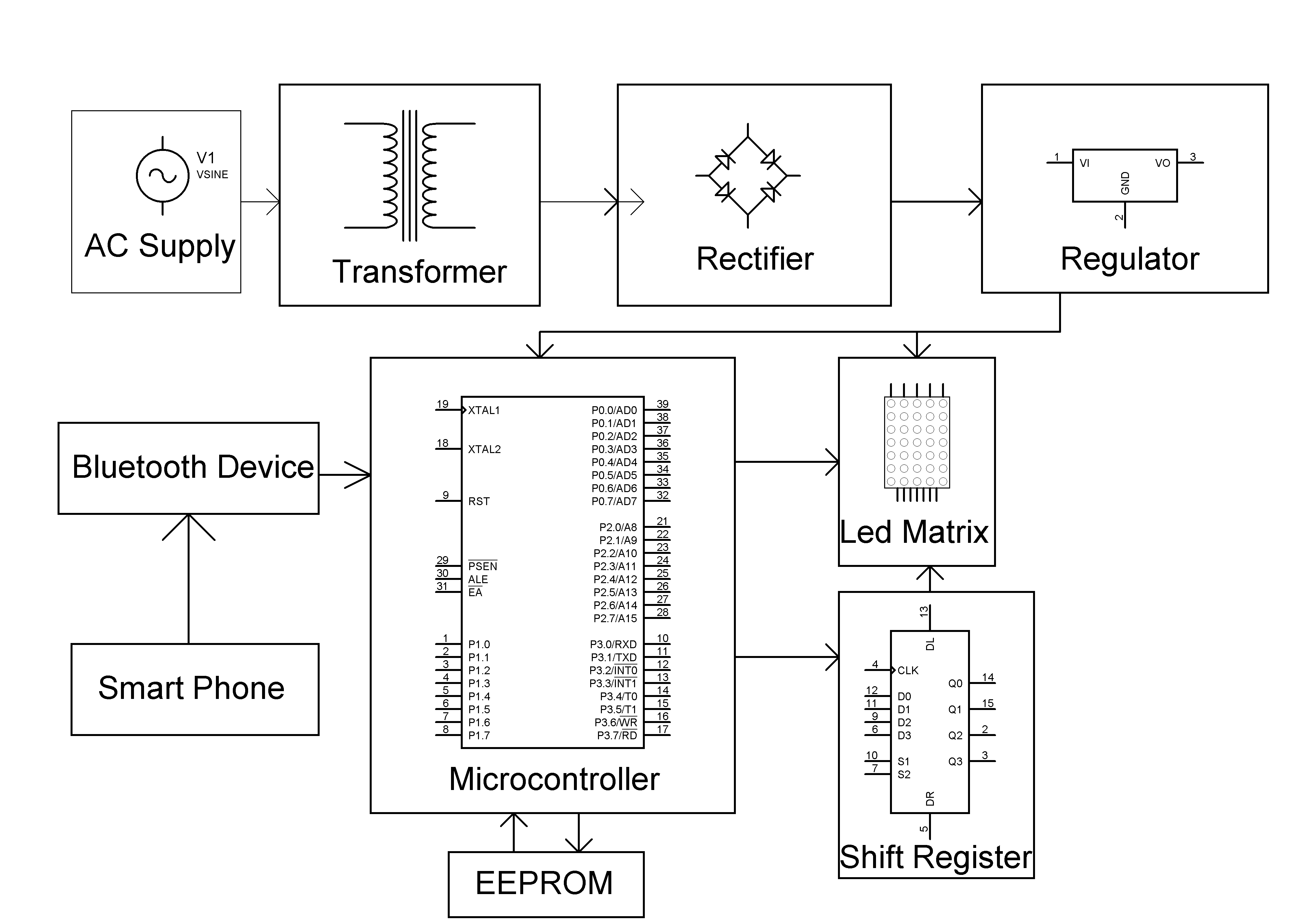 Led Scrolling Display Board Circuit Diagram
