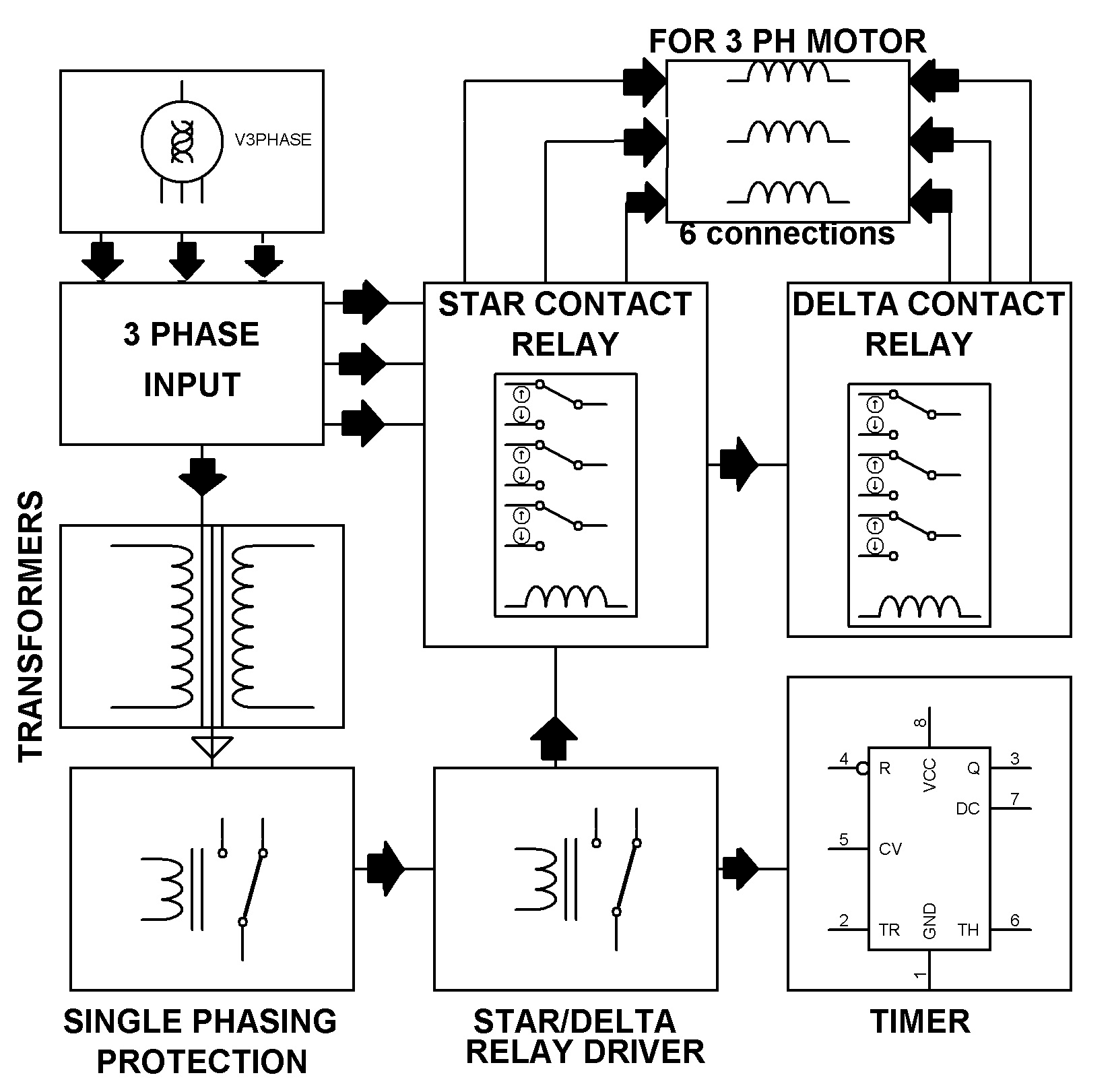 Automatic Star Delta Circuit Control Diagram With Timer Pdf Wiring Draw